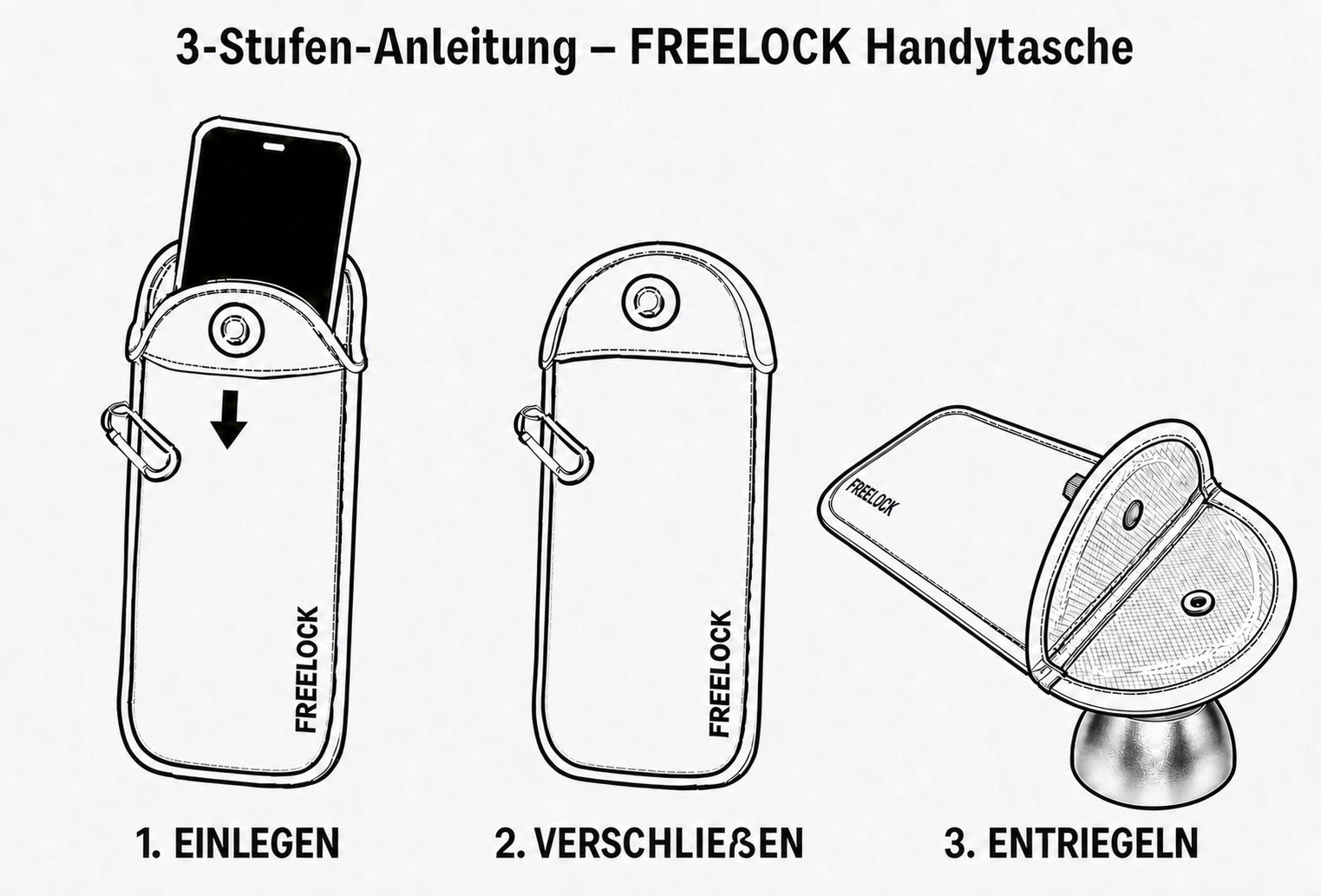 Dreistufige FREELOCK-Anleitung: Einlegen, Verschließen und Entriegeln der geöffneten Tasche auf dem kuppelförmigen Opener